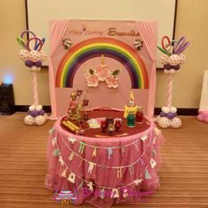 Birthday Decorator