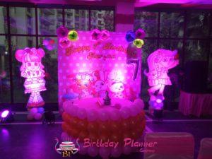 Birthday party organiser Faridabad